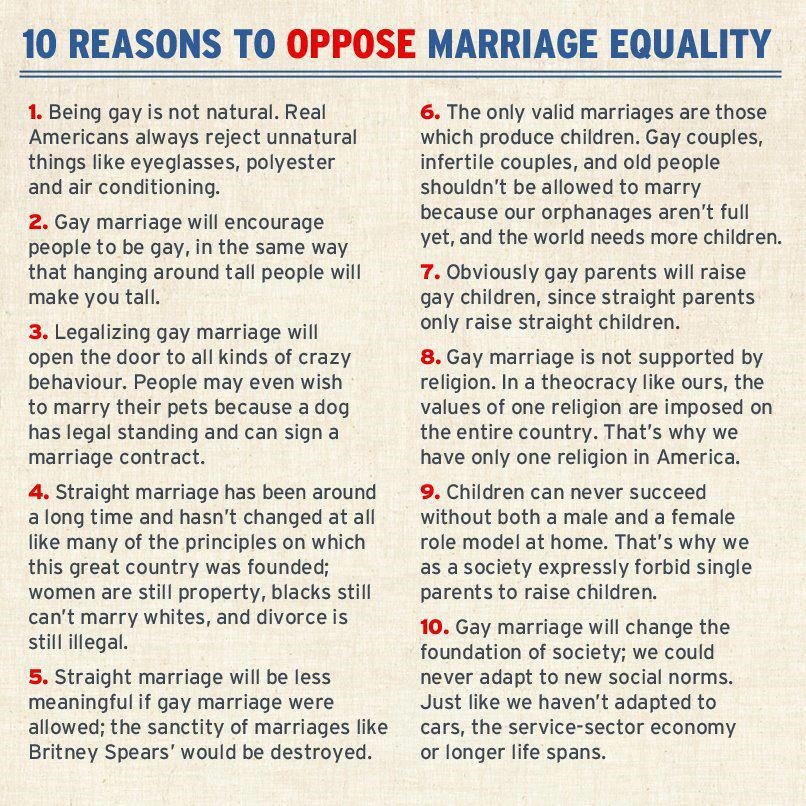 Gay Marriage Oppose 80
