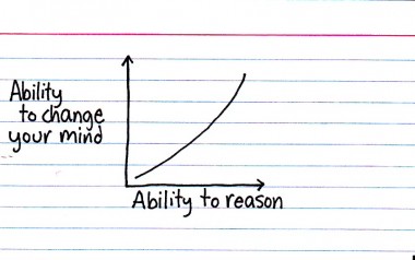 Ability to Reason vs. Ability to Change Your Mind